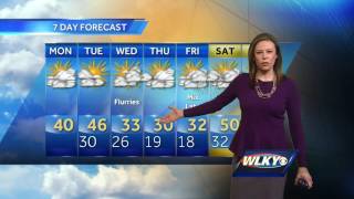 Mostly cloudy and chilly Monday