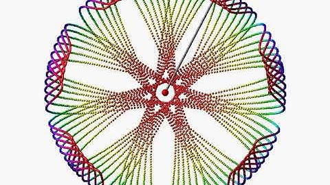 3D simple pendulum #4 (top view) / simulation
