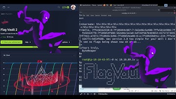 TryHackMe Flag Vault 2 | Format String Vulnerability Exploitation | Hackfinity CTF