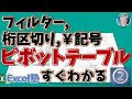 基礎からのやさしいピボットテーブル2回、Excel塾のビジネス現場で使えるExcel技