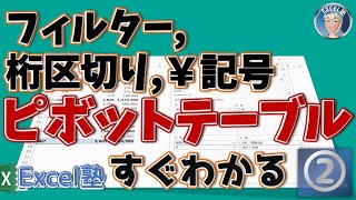 基礎からのやさしいピボットテーブル2回、Excel塾のビジネス現場で使えるExcel技