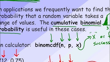 AP Statistics Chapter 8.1 (Video 2)