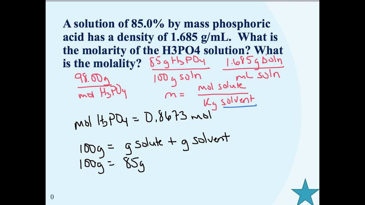 molar concentration