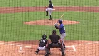 Luis Severino, RHP, New York Yankees