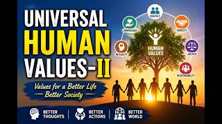 UHV2/Introduction/Need for the Value Education