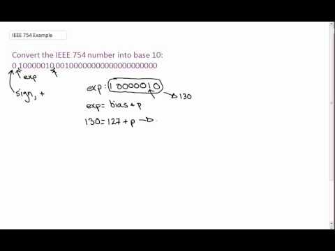 تصویری: چگونه می توانم IEEE 754 را تبدیل کنم؟