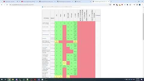 Reverse Engineering: Ultimate Spider-Man