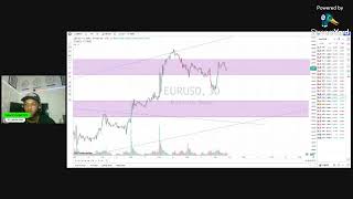 WEEKLY MARKET REVIEW WITH FX_MEDIA