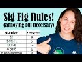Mastering Significant Figures in Chemistry
