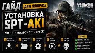 SPT AKI