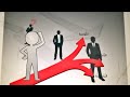 مفهوم الإدارة مفهوم الإدارة