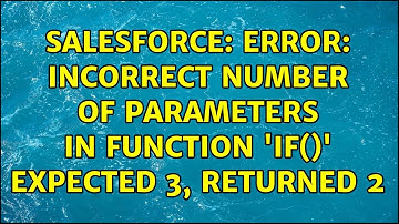 Salesforce: Error: Incorrect number of parameters in function 