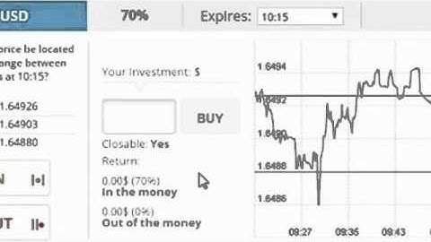 Boss Capital Review - Trading Platform Montage