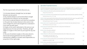 Set theory is not mathematics - it