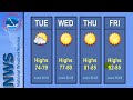 Multimedia Weather Briefing - September 24th, 2013
