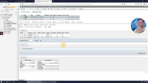 ICS 321 CAMPUS PLACES Trigger Assignment