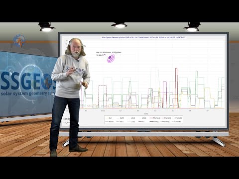 Planetary/Seismic Update 2 February 2023