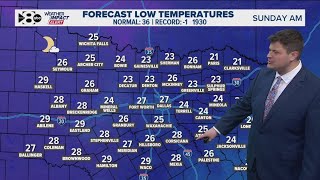 DFW Weather: Weekend cold to be highlighted by coldest morning of the year