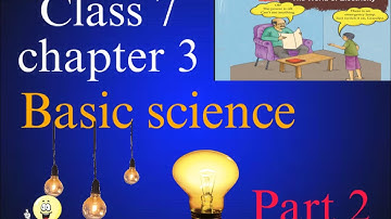 Class 7 Basic Science Chapter 3 | The World of Electricity | Kerala Syllabus 2025 | Full Explanation