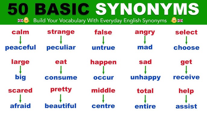 Crazy synonyms that belongs to phrases