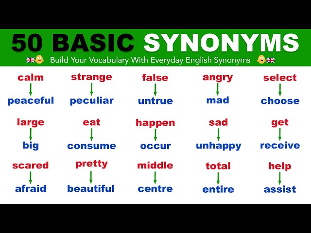 English Vocabulary List, 50 Examples of Synonyms With Sentences Synonyms  words are that have d…