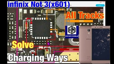 infinix Not 3 (X601) Charging ways,Not Charging Problem,All Solutions,Tracks with Full Explanation💯✅