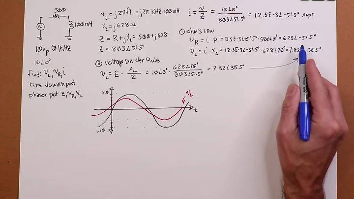 AC Electrical Circuit Analysis: Series RLC Circuits