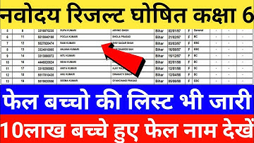 Jawahar navoday Vidyalay class 6 result district wise #jnvresult #navodayavidyalaya #jnv #नवोदय