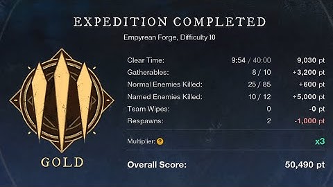 Forge M10 9:54 Rapier POV (Fire) | New World S2