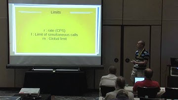 Testing with SIPP - AstriCon 2014