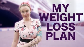 Losing Weight to Help My Health