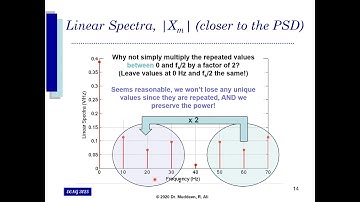 DSP Lecture 10b - Power Spectral Density