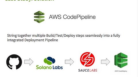 Easy Continuous Deployment You Can Trust