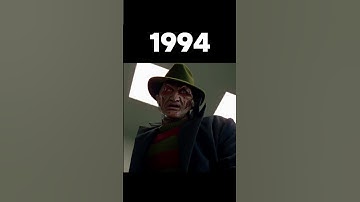 Thumbnail of Evolution Of Freddy Krueger From A Nightmare Of Elm Street 1984-2010 #shorts #evolution