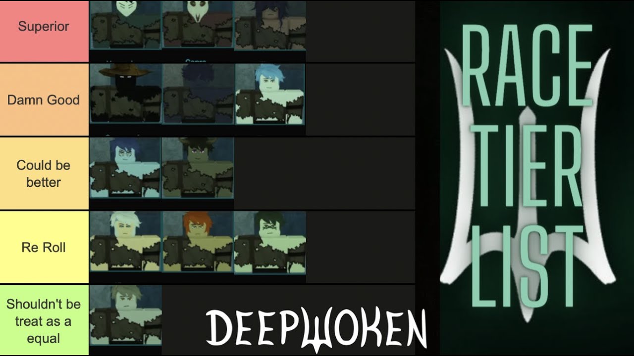 Ranking Deepwoken Races