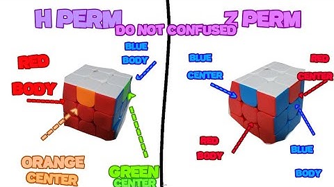 H Perm tutorial rubiks cube PLL Algorithm