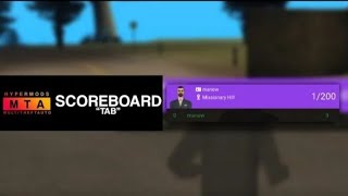 SCOREBOARD 'TAB' PARA SERVIDOR RP (DOWNLOAD FREE) | HYPEMODS MTA...