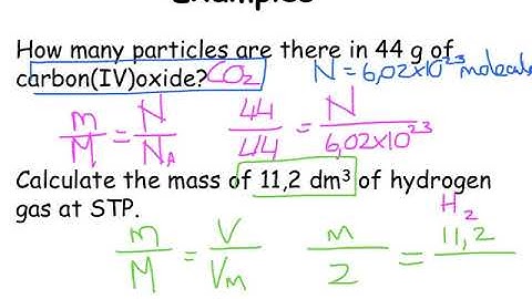 3.3.1  Molar gas volume