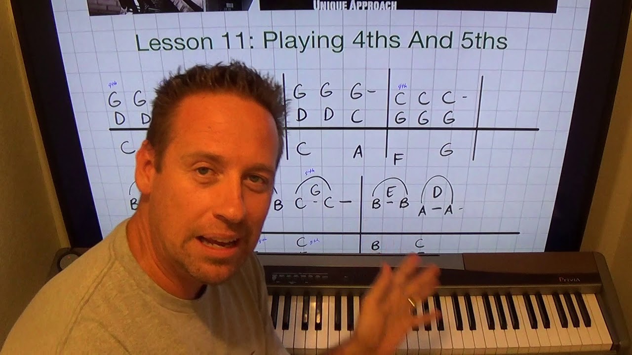 Spice Up Your Piano Playing With 4ths And 5ths - YouTube