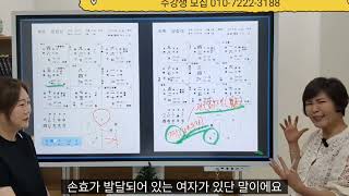 궁합?  아!  결혼해도  될까요 👀