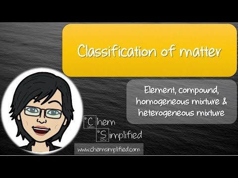 classification-of-matter-|-element,-compound,-homogeneous-mixture,-heterogeneous-mixture---dr-k