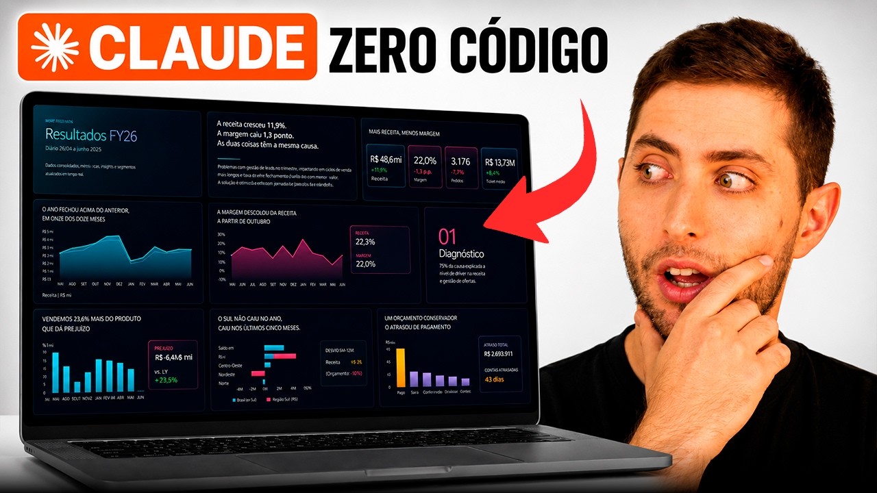 Dashboard profissional com Claude
