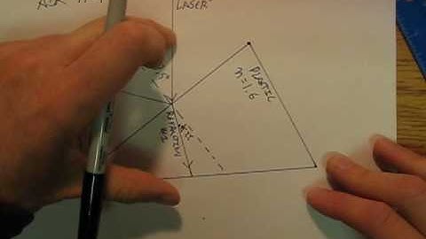 BMAPhysics 14e Tracing the path of a ray of light through a triangular prism.