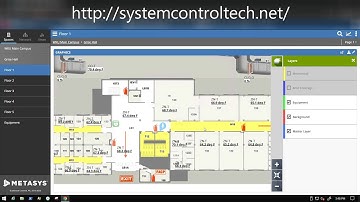Unlock the Power of Layers in Metasys MUI