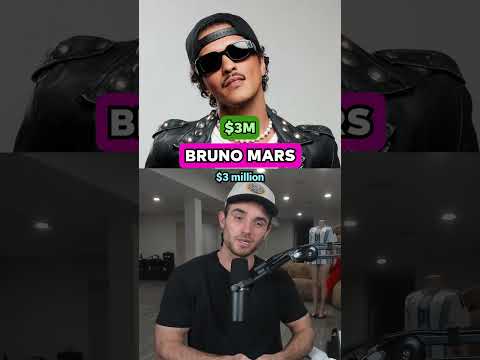 Video How Much Does It Cost To Hire These Celebrities?