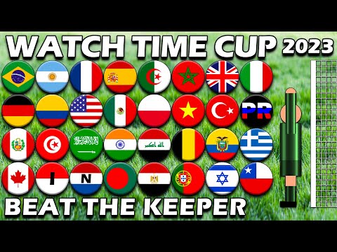Beat The Keeper - Watch Time Cup 2023 - Round of 32 to Final