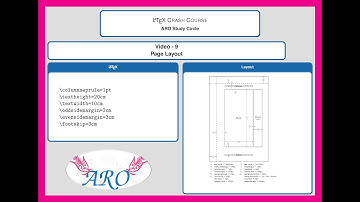 LaTeX Crash Course in Tamil: Page Layout in LaTeX: How to Set Page Layout  in LaTeX : Tamil  #ARO