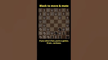 Black to move & mate | Chess tactics