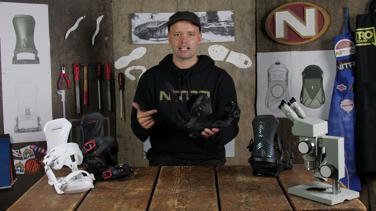 2023 Nitro TEAM PRO Snowboard Binding Preview