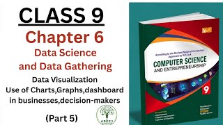 9th Class Computer Chapter | Part 5 | Data Visualization, Use Charts, Graphs, Dashboards | 9th Ne...